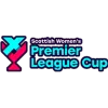 SWPL Cup, Women