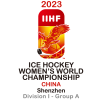 World Championship, Women, Div I, Group A
