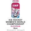 World Championships, Women, Division II, Group A