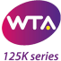 WTA Rome