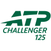 ATP Challenger Monza, Italy Men Singles