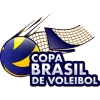 Copa do Brasil, Women