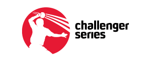 Challenge Plus Oman Open 2020, Girls