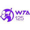 WTA 125K Oeiras, Portugal Women Singles