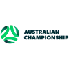 Australian Championship