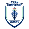 AFF Women’s Championship