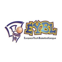 Europe Youth Basketball League