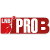 Leaders Cup Pro B