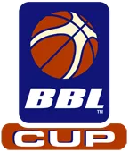 British Basketball League Cup