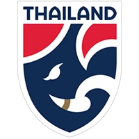 Thai Women's Super League