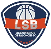 Nicaragua Championship