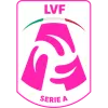 Serie A2, Women