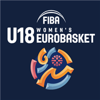 FIBA U18 Women's European Championship Division A