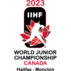 U20 World Championship, Division II, Group B
