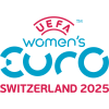 European Championship Women
