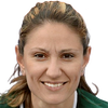 Eleni Antoniou