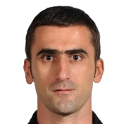 Nikola Dabanovic