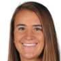 Sabrina Ionescu