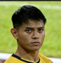 Mohammad Alinur Rashimy Awang Jufri