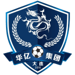 Далянь Хайи