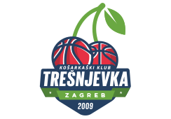 БК Тресневка 2009 (Ж)