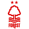 Ноттингем Форест СРЛ