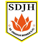 Шаньдун Спортс Лоттери (Ж)