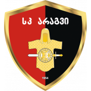 Арагви Душети