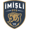 Имишли