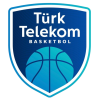 Тюрк Телеком