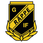Раппе Гоиф