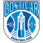 КК Гостивар 2015