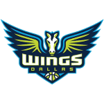 Даллас Вингс (Ж)