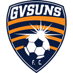  Гоулберн Вэлли Санс