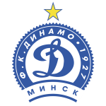 Динамо БГУФК (Ж)