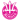 Barbados Royals