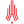 Amkar Perm