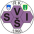 Svis