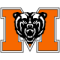 Mercer Bears (W)