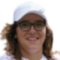 Ane Mintegi Del Olmo