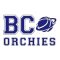 Orchies