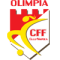 Olimpia Cluj (F)