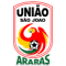 Uniao Sao Joao