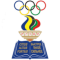 RGUOR Minsk