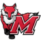 Marist Red Foxes