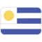 Uruguay U20 (K)