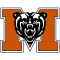 Mercer Bears