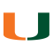Miami Florida Hurricanes