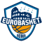 Eurobasket Rom