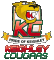 Keighley Cougars